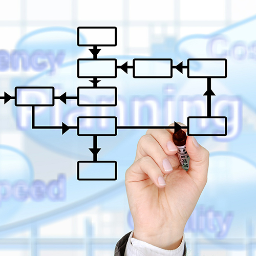 Contrôle ou confiance